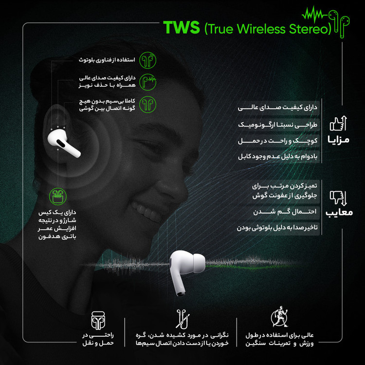 هدفون بلوتوثی کیو سی وای مدل QCY T13