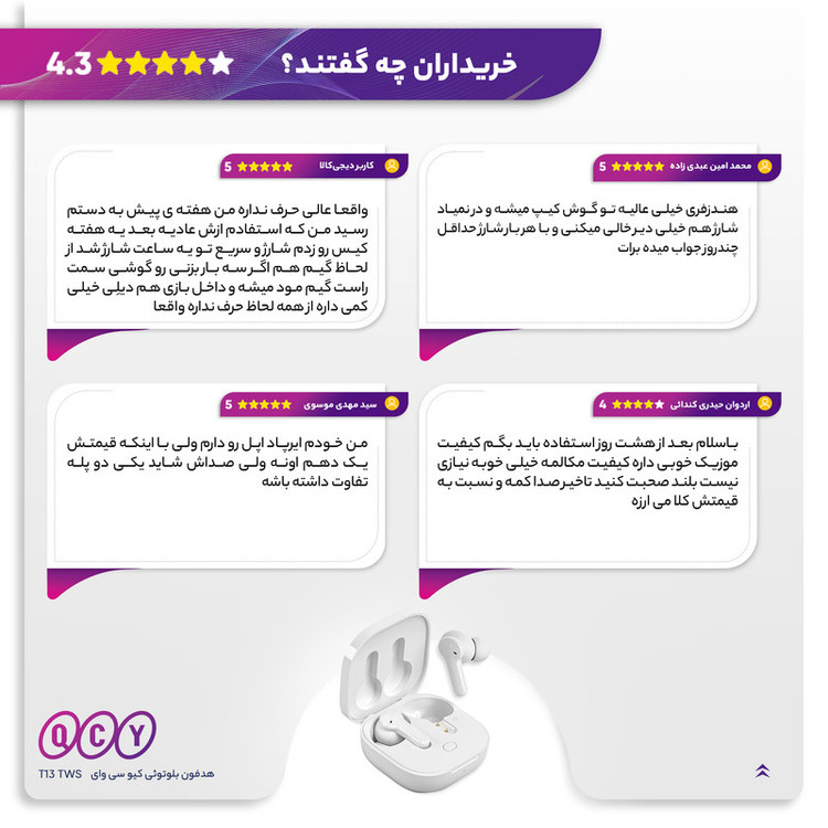 هدفون بلوتوثی کیو سی وای مدل QCY T13